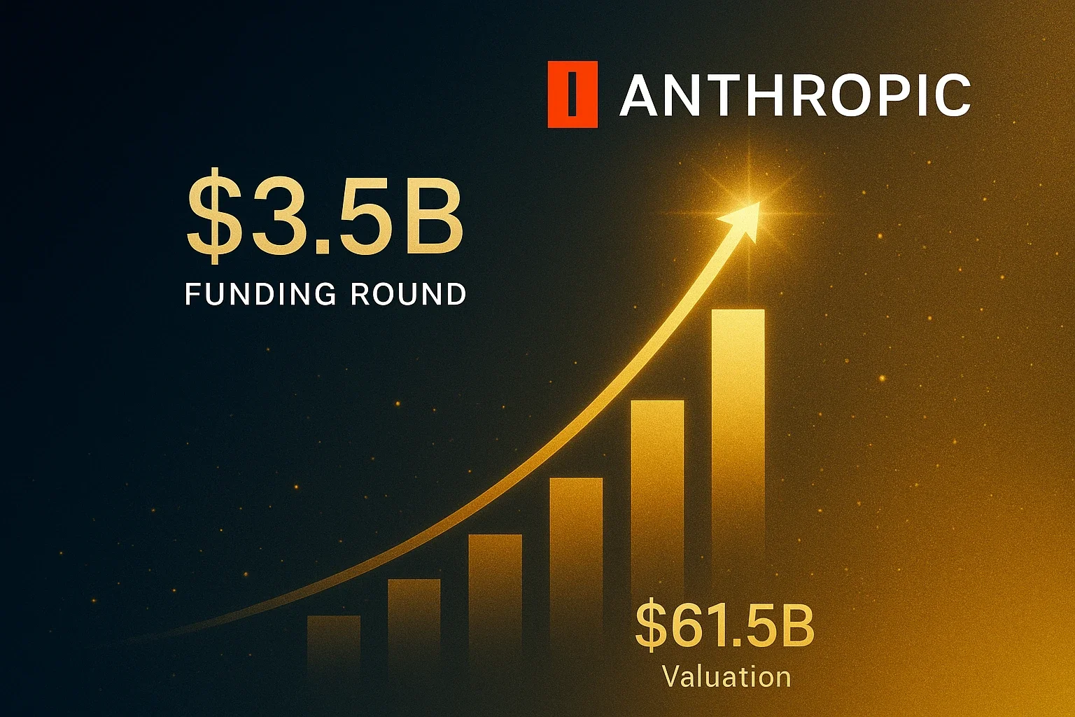 Anthropic Raises $3.5B at a $61.5B Valuation, With Lightspeed Leading the Series E