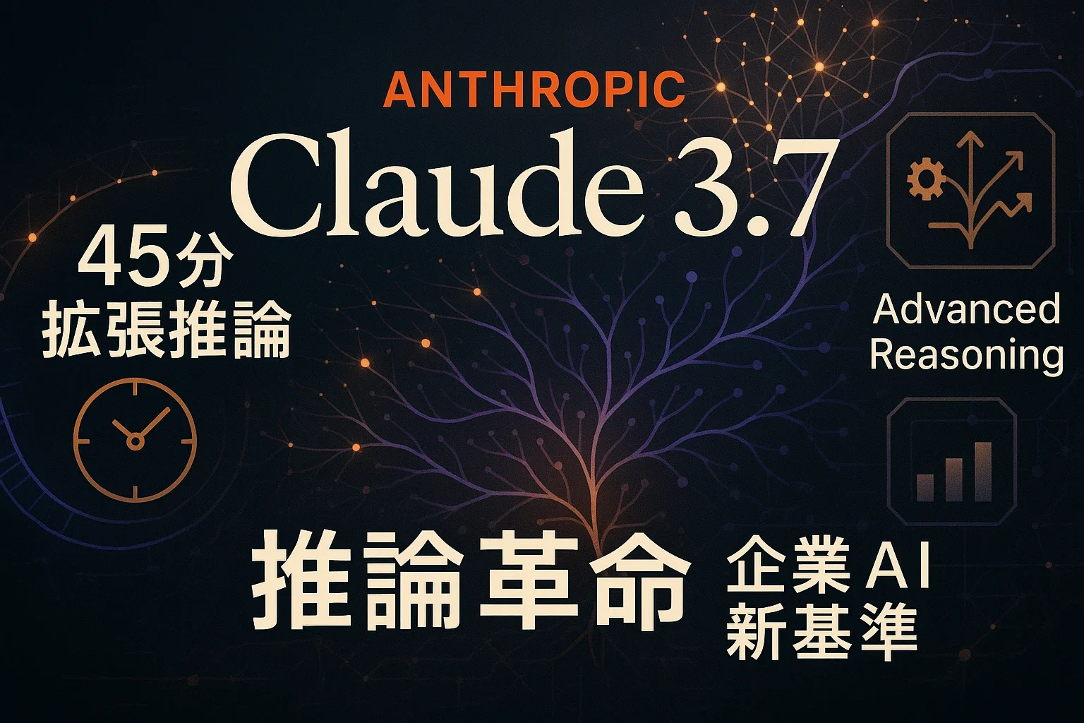 Anthropic Achieves Reasoning Revolution with Claude 3.7 - Strengthening Competitiveness through Extended Thinking Mode and Hybrid Reasoning