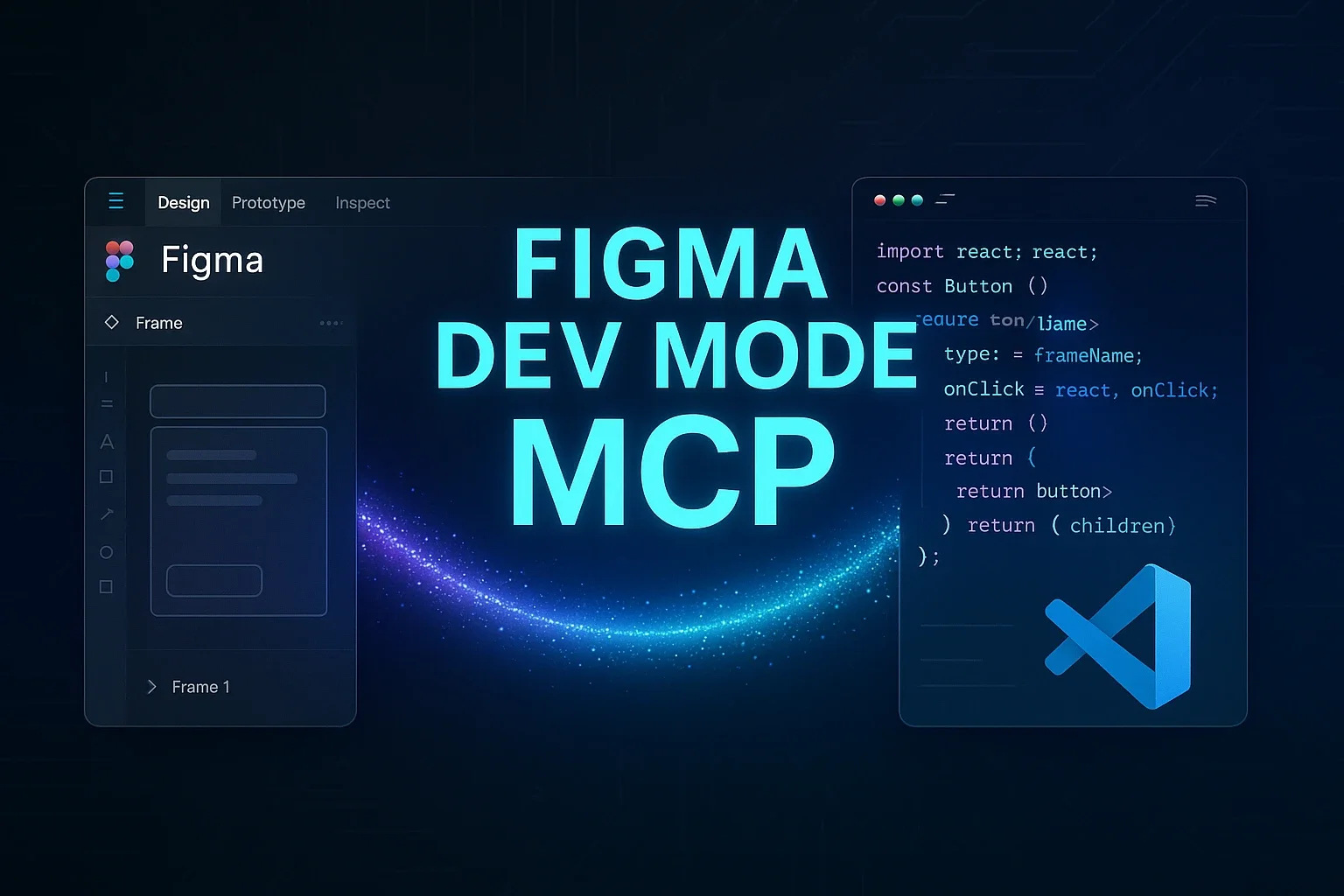 Figma Dev Mode MCP Server Revolutionizes Design-to-Code Workflow