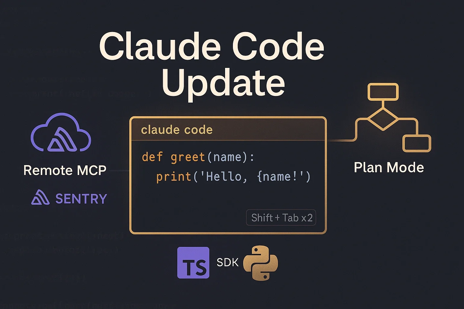 Claude Code Major Update: Remote MCP Server Support, Plan Mode, and SDK Launch