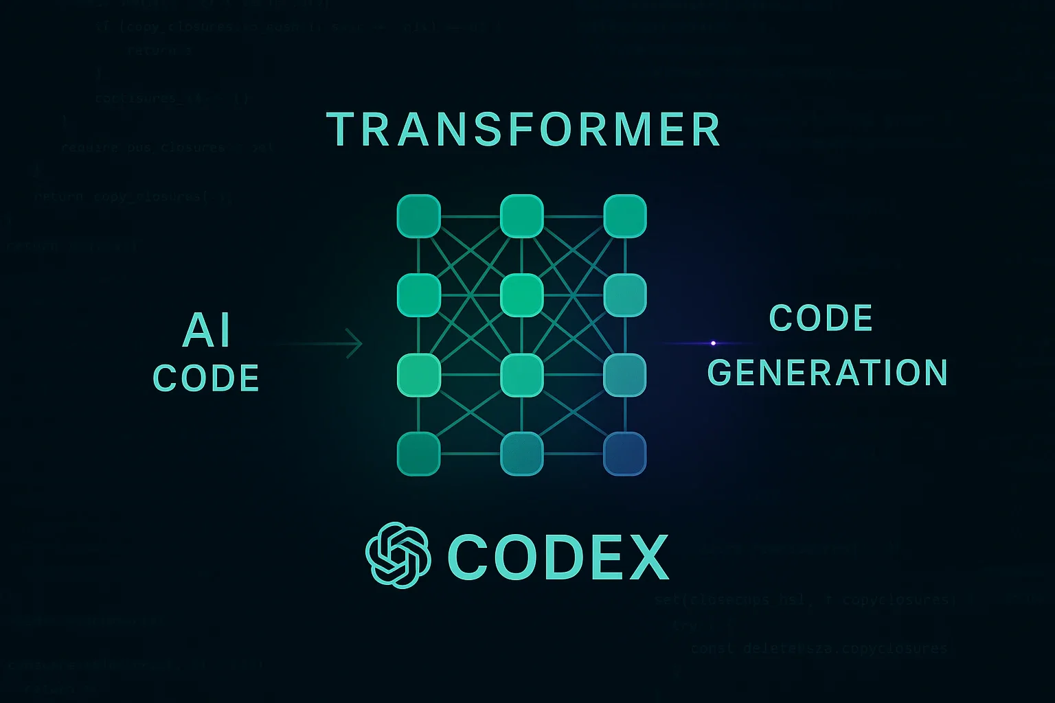 Evolution of OpenAI Codex: Technical Journey from 2021 to 2025's AI Code Generation