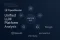 OpenRouter: The Unified Interface for AI Era - Next-Gen LLM Platform by Former OpenSea CTO