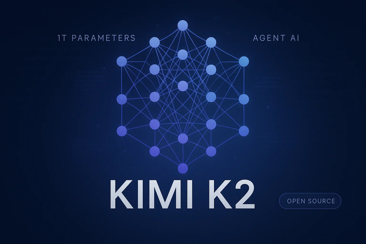 Moonshot AI Releases Open-Source 1 Trillion Parameter 'Kimi K2' - Large Language Model for Agent AI