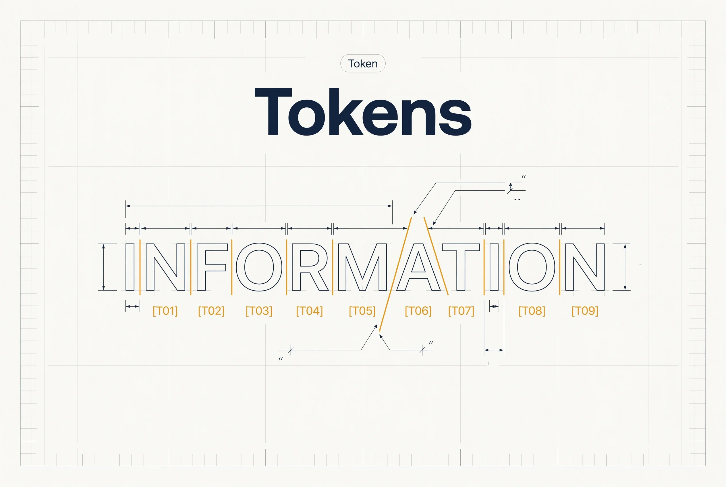 What Is a Token? The Unit Behind LLM Pricing, Limits, and Context Windows