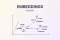 What Are Embeddings? How AI Captures the Meaning of Words