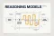 What Is a Reasoning Model? How AI Learned to 'Think Before Answering'