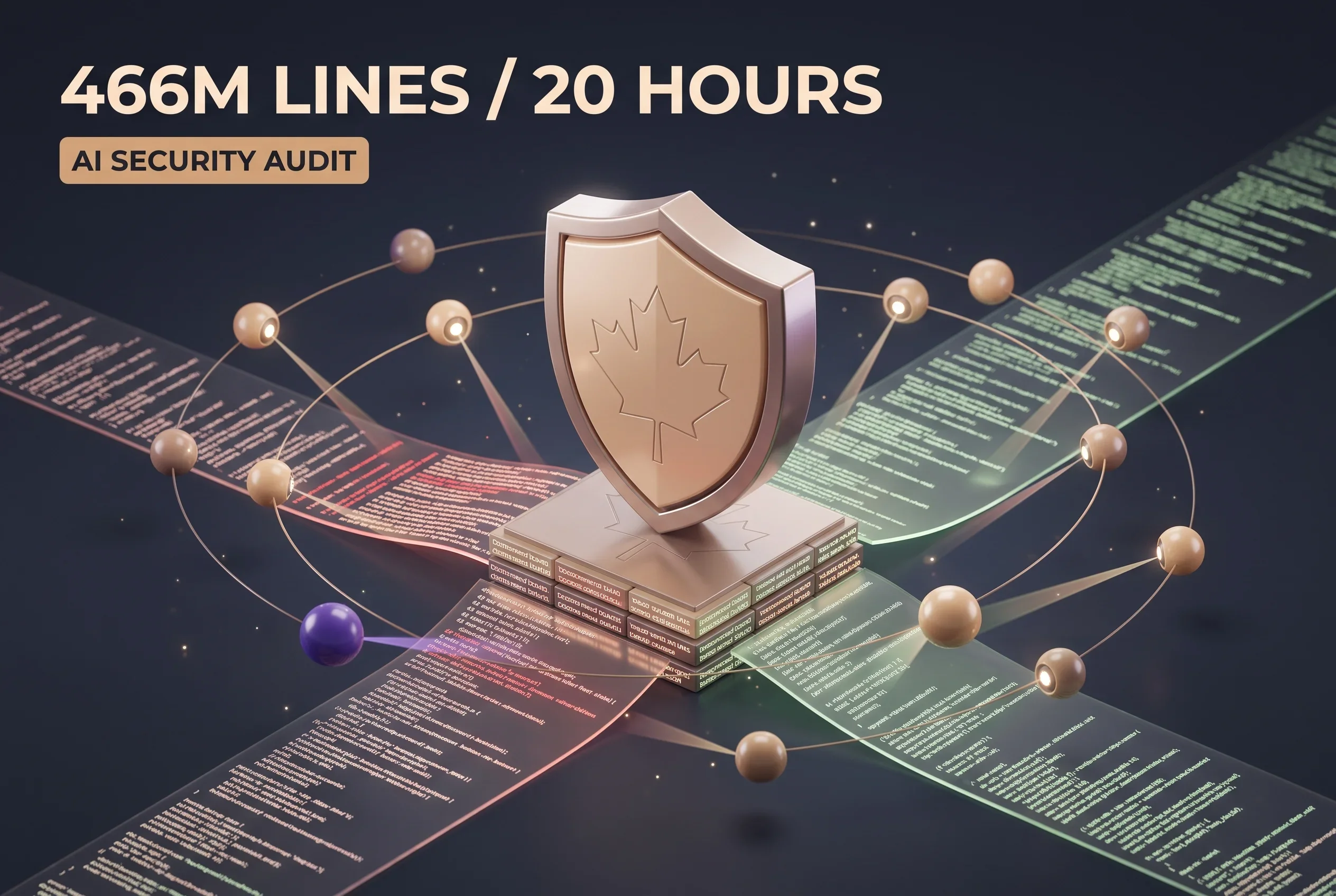 Alberta Government Audits 466 Million Lines of Code in 20 Hours with Claude - A Task Estimated at 6.5 Years