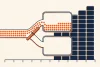 Mistral Regional Endpoints Go GA: Pin Inference to Europe or the US, Plus a Plan for Up to 1 GW of Compute