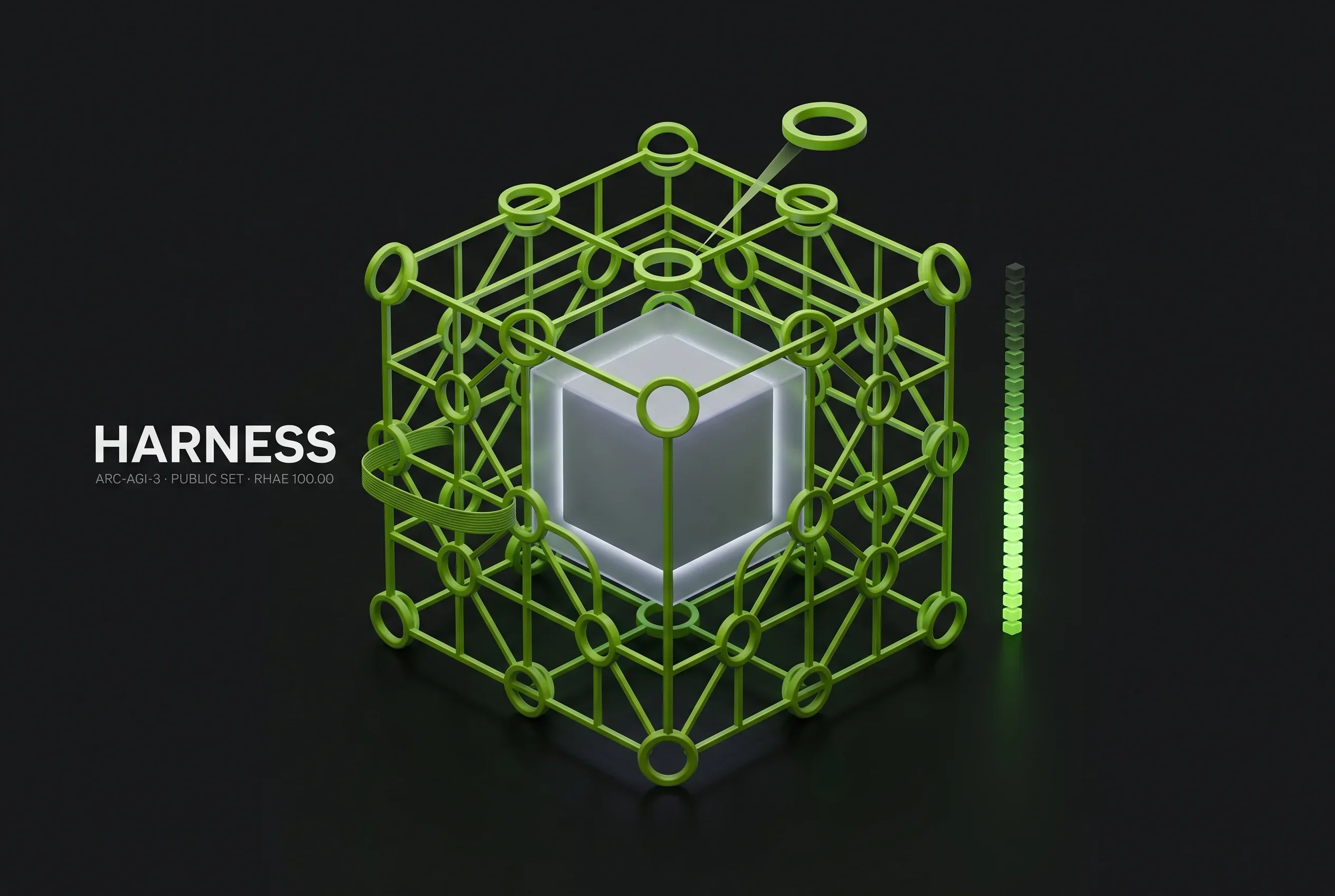 NVIDIA AVO Scores 100.00 on the ARC-AGI-3 Public Set by Changing the Harness, Not the Model