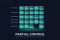 Frontier AI Labs Graded on AI Control: Best Score Is a C+