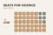Anthropic Opens 10,000 Claude Seats to Scientists, Standard Seats Free for a Year