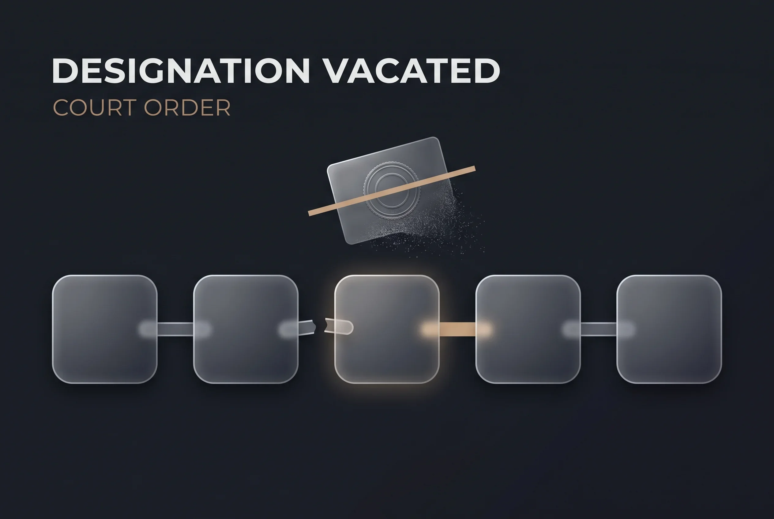 US Federal Court Vacates the Pentagon's "Supply Chain Risk" Designation of Anthropic