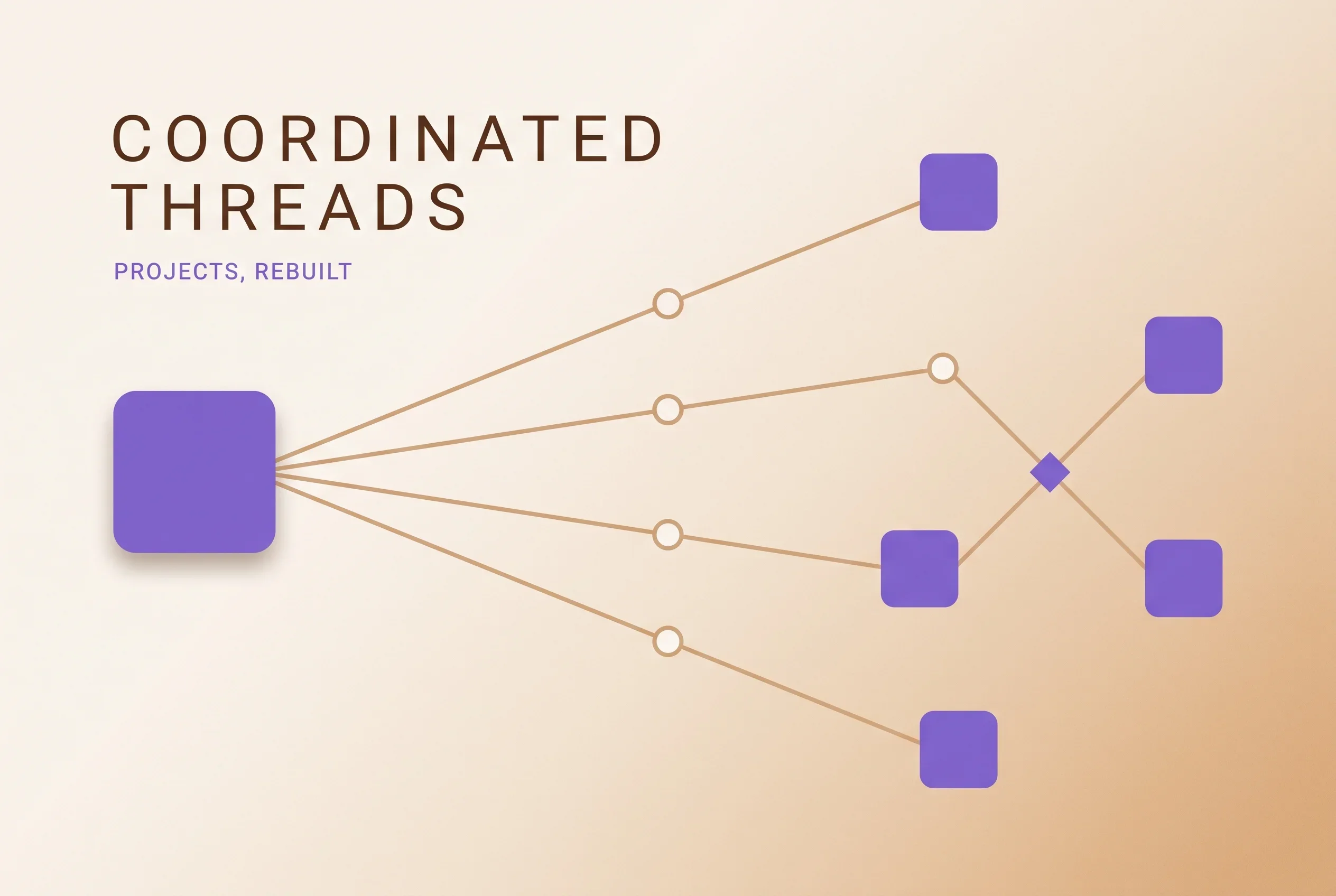 Claude Code Rebuilds Projects Around a Coordinator Directing Parallel Threads