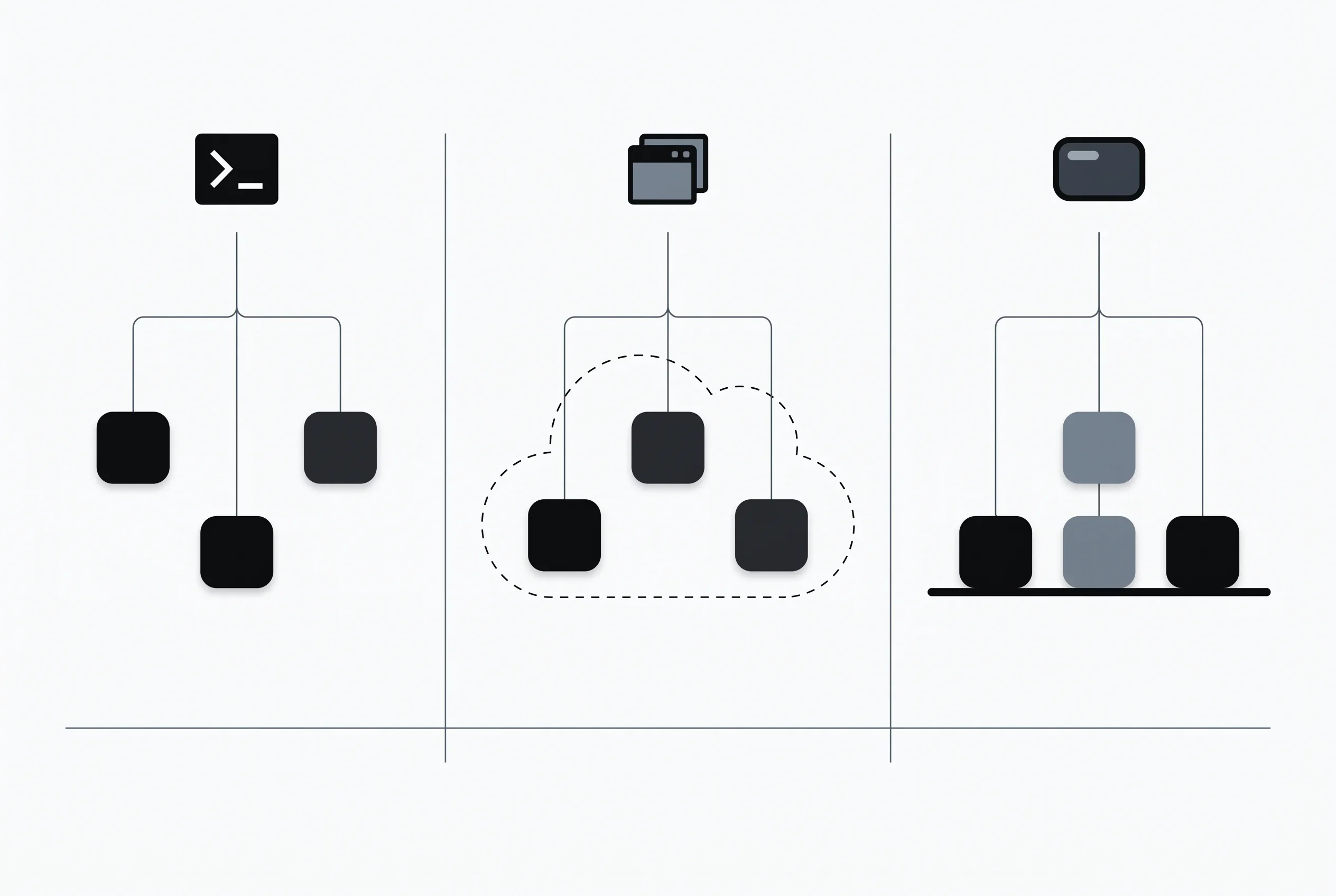 How Three AI Coding Tools Are Actually Run: Claude Code, Cursor, and Google Antigravity