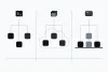 How Three AI Coding Tools Are Actually Run: Claude Code, Cursor, and Google Antigravity
