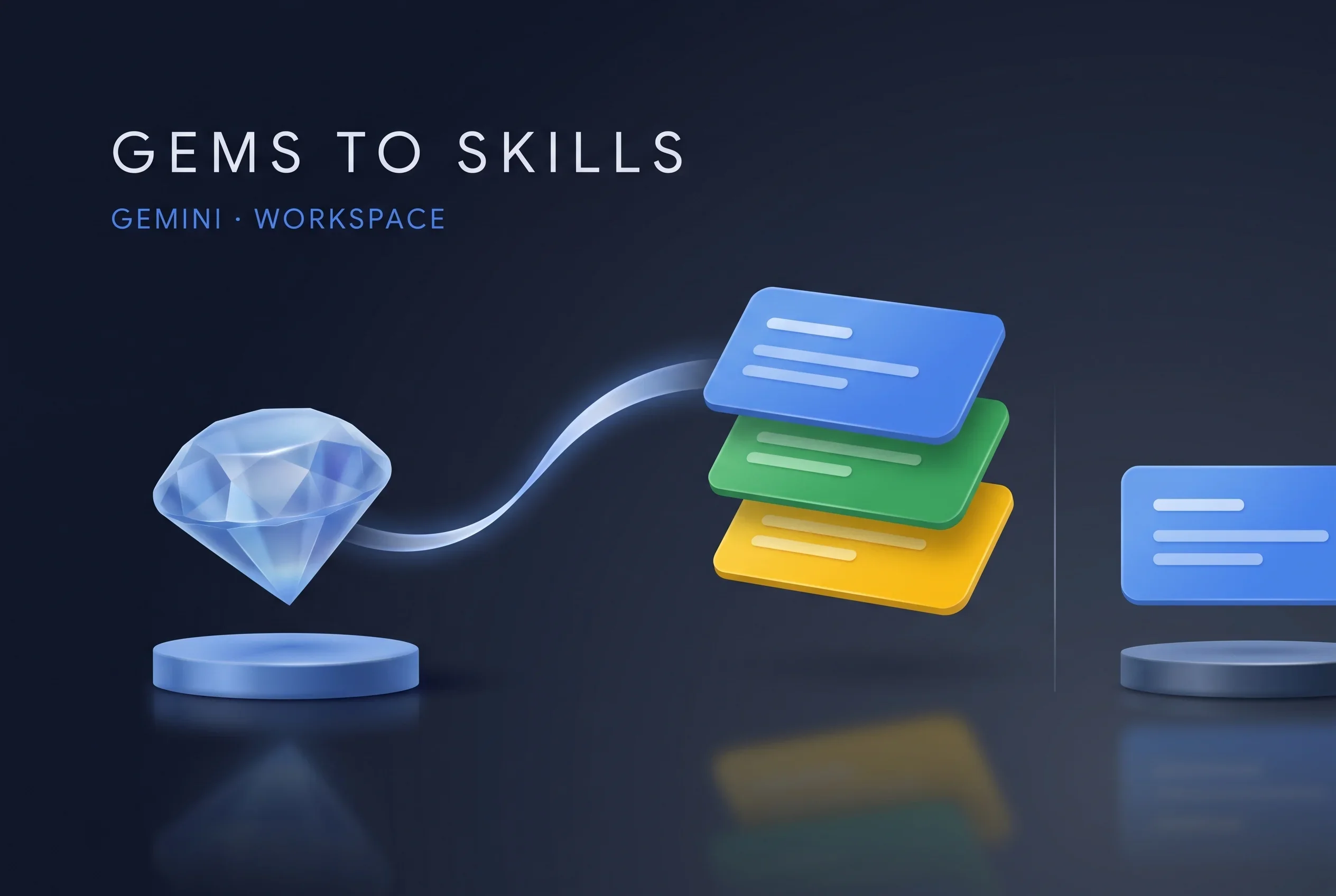 Google Replaces Gemini Gems With "Skills": Personal Accounts in November 2026, Business Workspace No Earlier Than March 2027