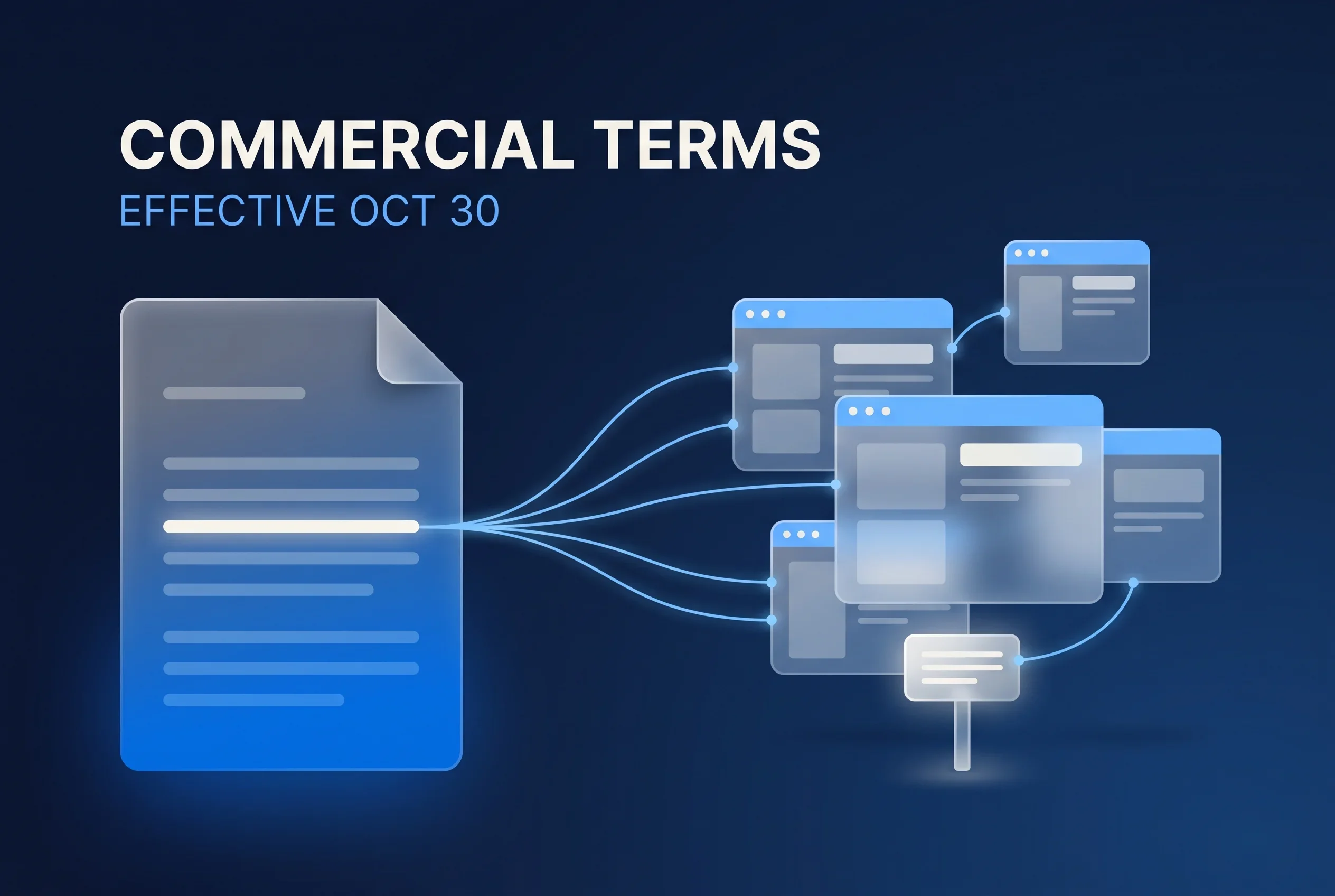 Meta's Commercial Terms Change on October 30 - New Clause Lets Meta Crawl Business Users' Associated Sites and Use Them to "Train" Products